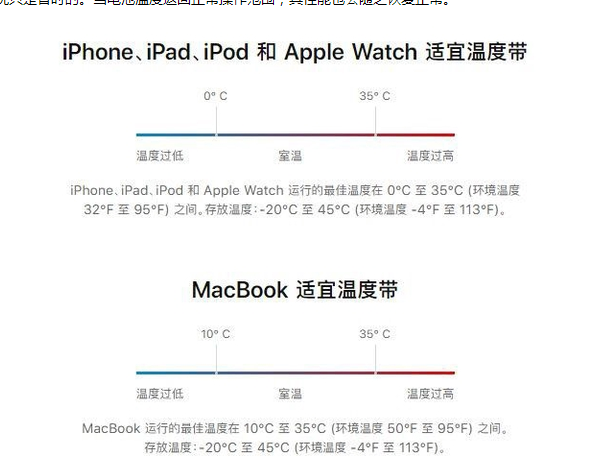 闻喜苹果13维修分享iPhone 13耗电越来越快怎么办 